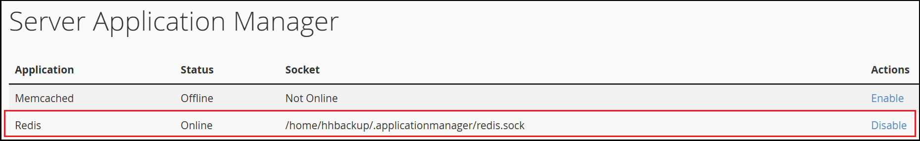 Server Application Manager dashboard with a red box highlighting the row showing Redis as "Online".